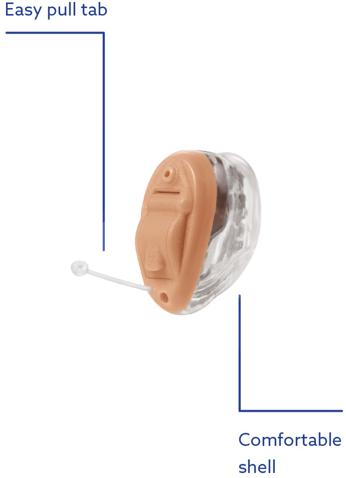 Find the Right Hearing Tests Near Abilene, TX, to Determine Your Level of Hearing Loss