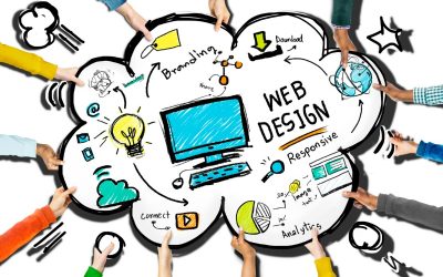 A Local Company Can Help You Backup a WordPress Site in Denver
