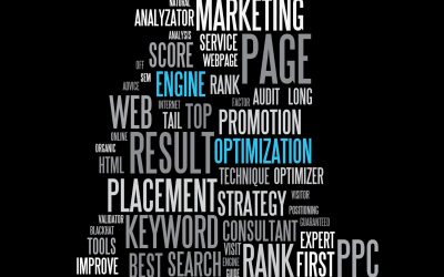 Maximizing Your Online Potential: Why An SEO Company in London, Ontario, is Key For Business Success